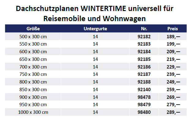 Hindermann Dachschutzplane Wintertime 500x300 cm