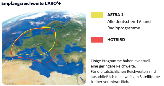 CARO Premium mit Smart TV 27"