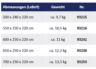Travellife Wohnwagenschutzhülle basic 650x250x220cm