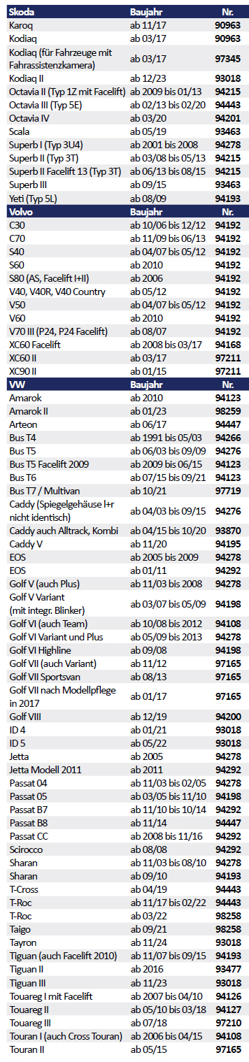 EMUK-Spiegel Hyundai Santa Fe ab 02/18