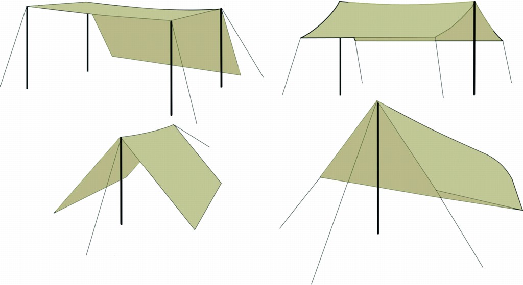 Brunner Sonnensegel SUNNY UV 300 x 300 cm