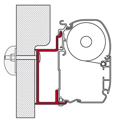 Fiamma Eura Mobil/Karmann Adapter 350 cm