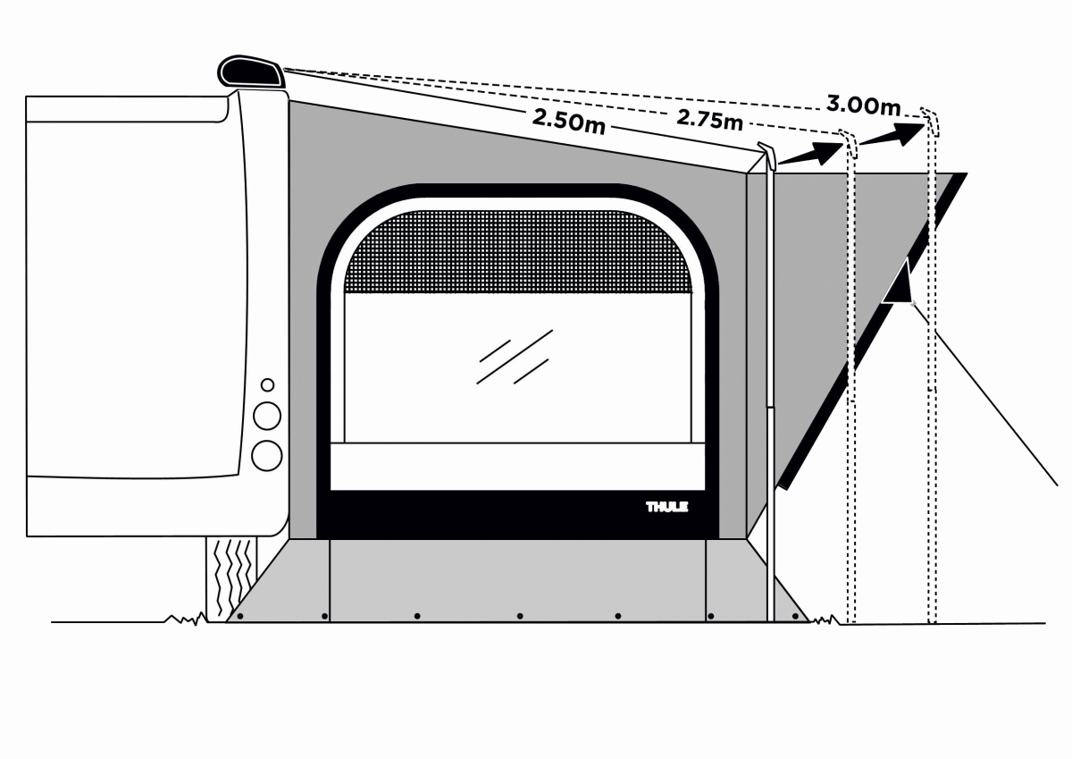 Thule QuickFit EasyLink Kit 275-300 cm Auszug