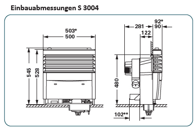 Truma S 3004 mit Zündautomat (ohne Verkleidung)