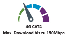 Maxview Roam weiß Maxview Roam weiß