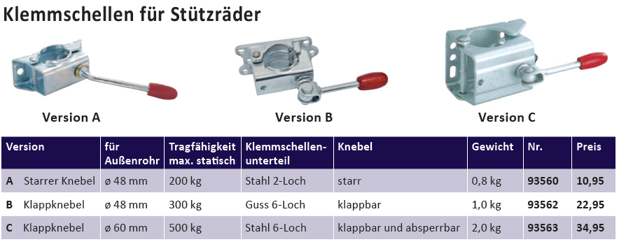 AL-KO Klemmhalter für Stützräder 48 mm - 300 kg AL-KO Klemmhalter für Stützräder 48 mm - 300 kg