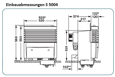 Truma S 5004 (ohne Verkleidung)