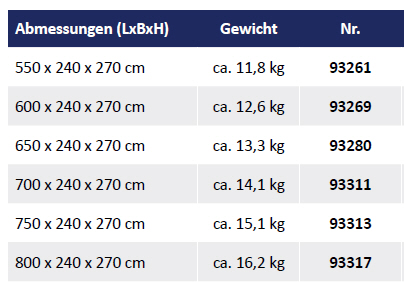 Travellife Wohnmobilschutzhülle basic 550x240x270cm