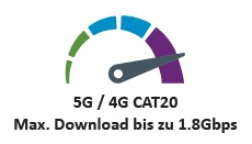 Maxview Roam Campervan 5G weiß