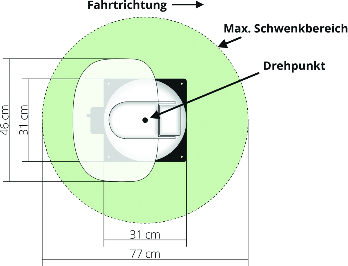 Megasat Antenne Caravanman Kompakt 3 Single