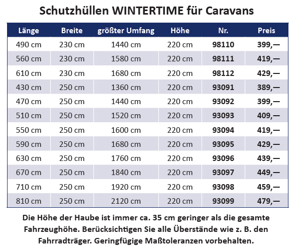 Hindermann Schutzhülle Wintertime Caravan 810 cm