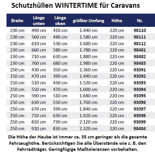 Hindermann Schutzhülle Wintertime Caravan 250x470 cm