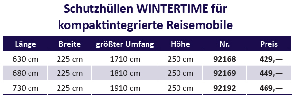 Hindermann Schutzhülle Wintertime KI-RM 630 cm