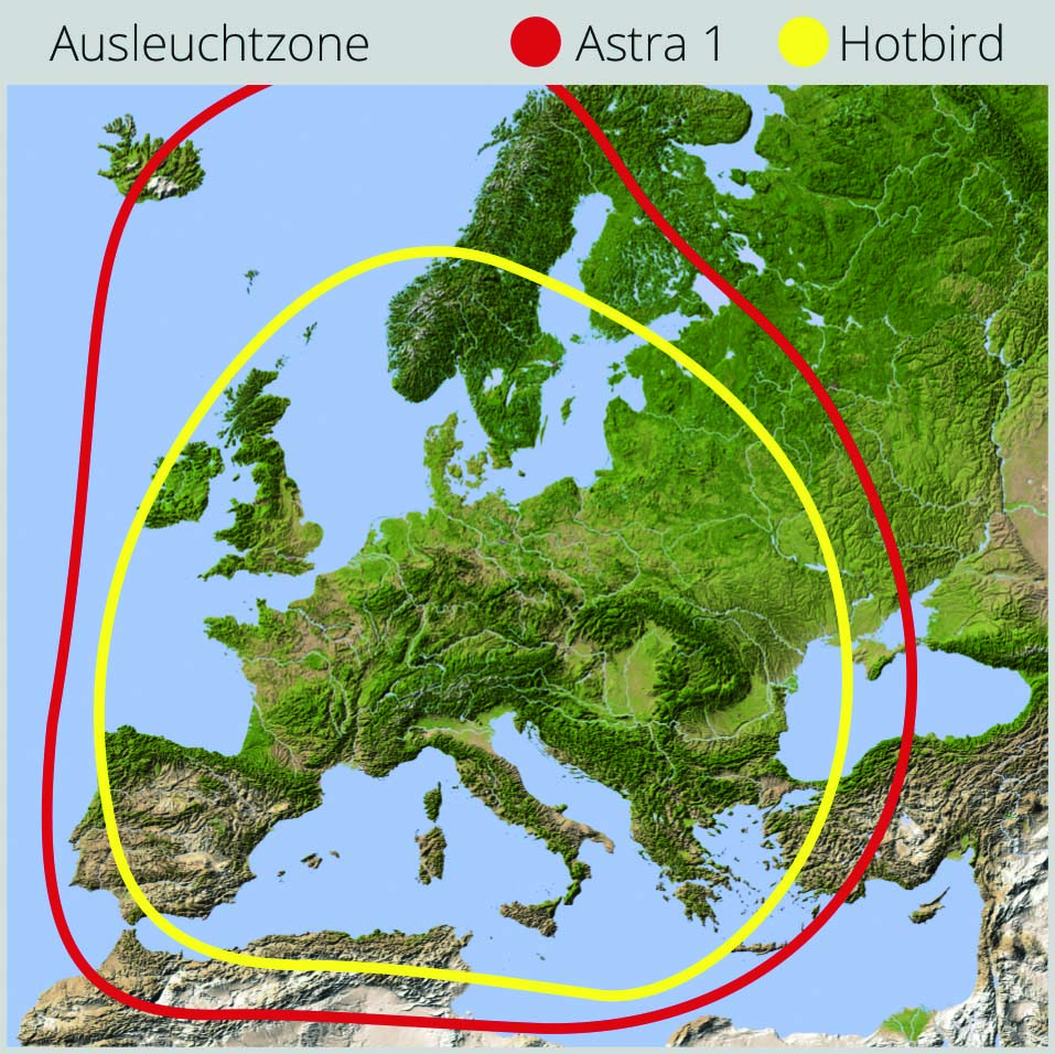 Megasat Caravanman 55 Pro GPS weiß