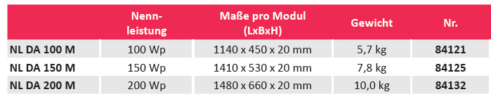 NL Solarmodul DUAL AIR 150 Wp
