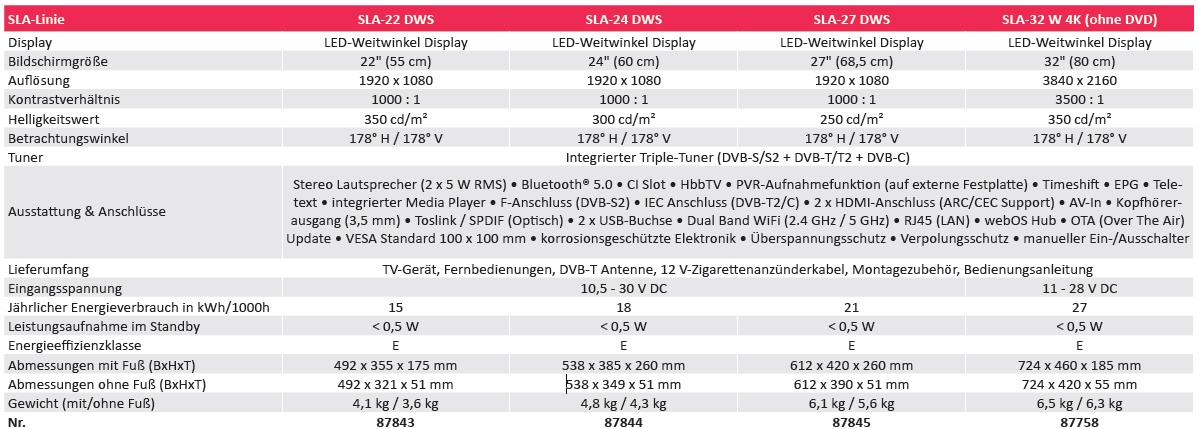alphatronics SLA-32 W 4K 32"