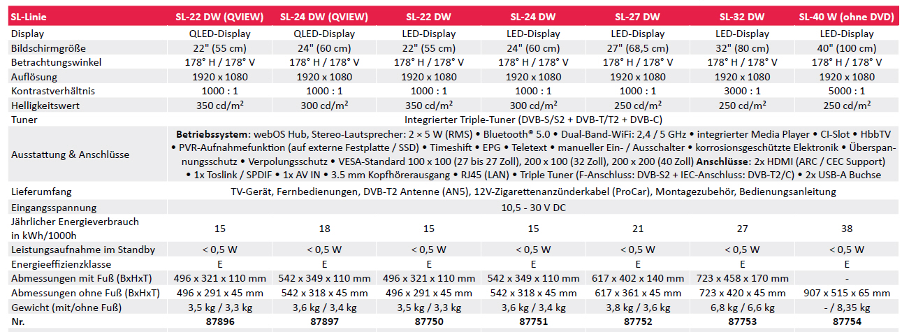 alphatronics SL-40 W