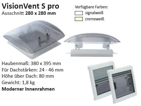 MPK Dachhaube VisionVent S Pro signalweiß mit Fliegengitter und Verdunklung