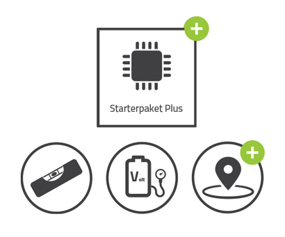 E-Trailer Starterpaket Plus