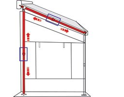 Fiamma CaravanStore Support Leg