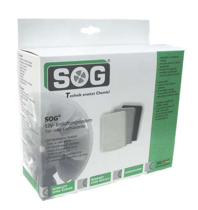 SOG Typ F (C250/C260) Dach