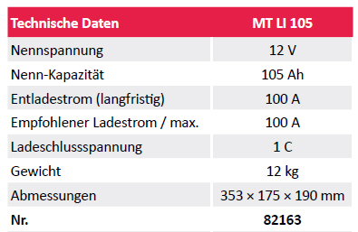 Büttner Lithium-Power Batterie MT-LI 105