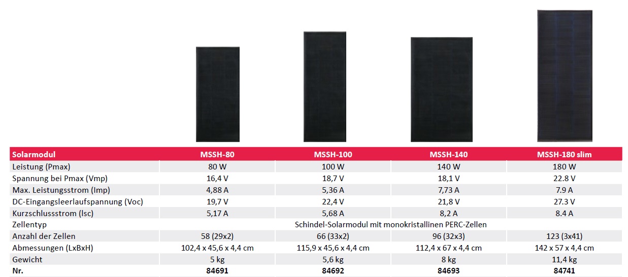mestic Solarmodul MSSH 80 W