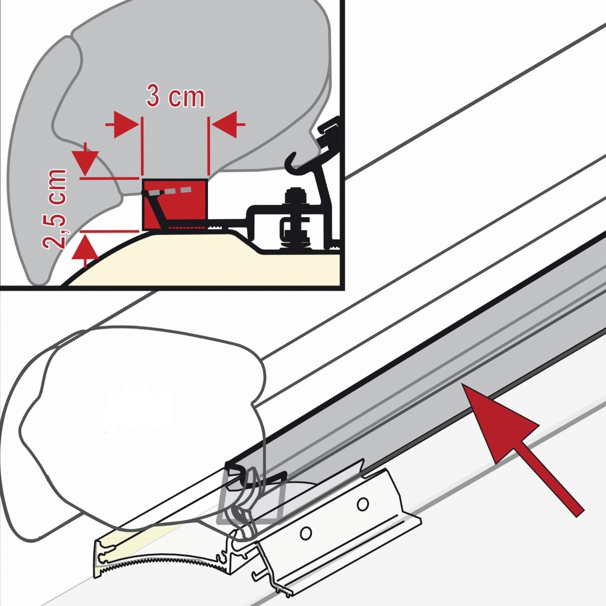 Fiamma Kit RAIN GUARD F80/65