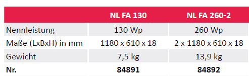 NL Solar-Komplettanlage NL FA 130