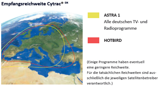 Cytrac DX Premium Single mit Smart TV 39"