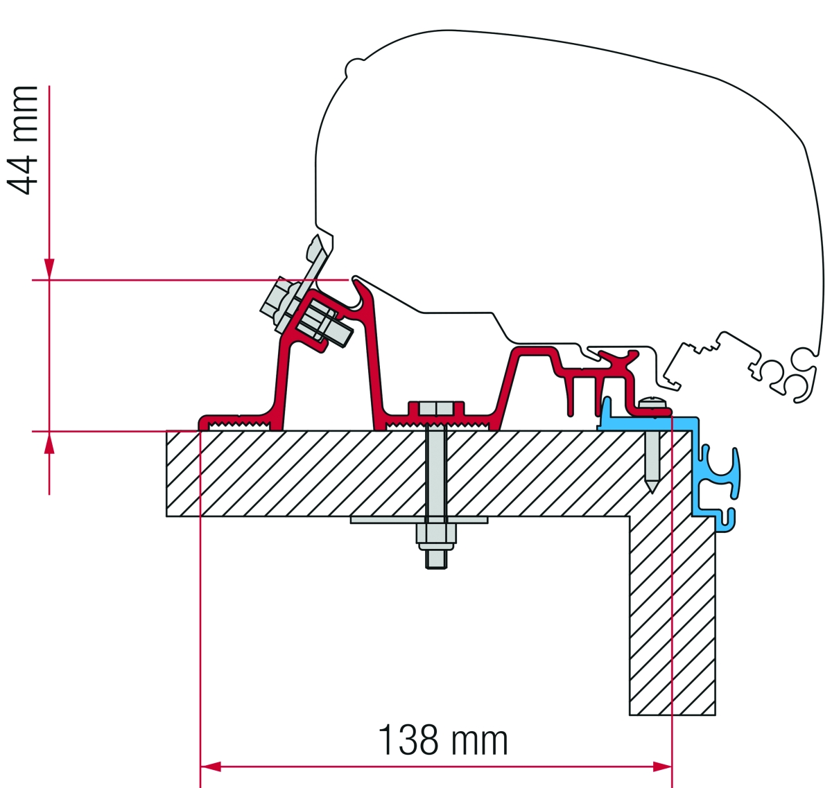 Fiamma F65 Hobby Excellent Adapter Kit