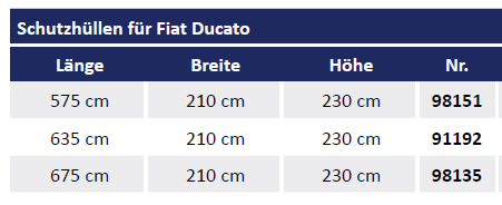 Brunner Pro Cover 12M Ducato 575x230 cm