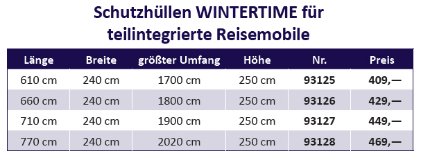 Hindermann Schutzhülle Wintertime TI-RM 610 cm