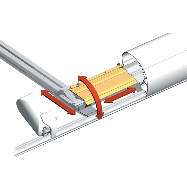 Thule Montageschienen für Markisen bis 350 cm