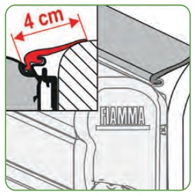 Fiamma Kit Rain Guard M 550 cm