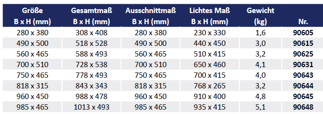 DOMETIC S7P-Fenster 750x465 mm