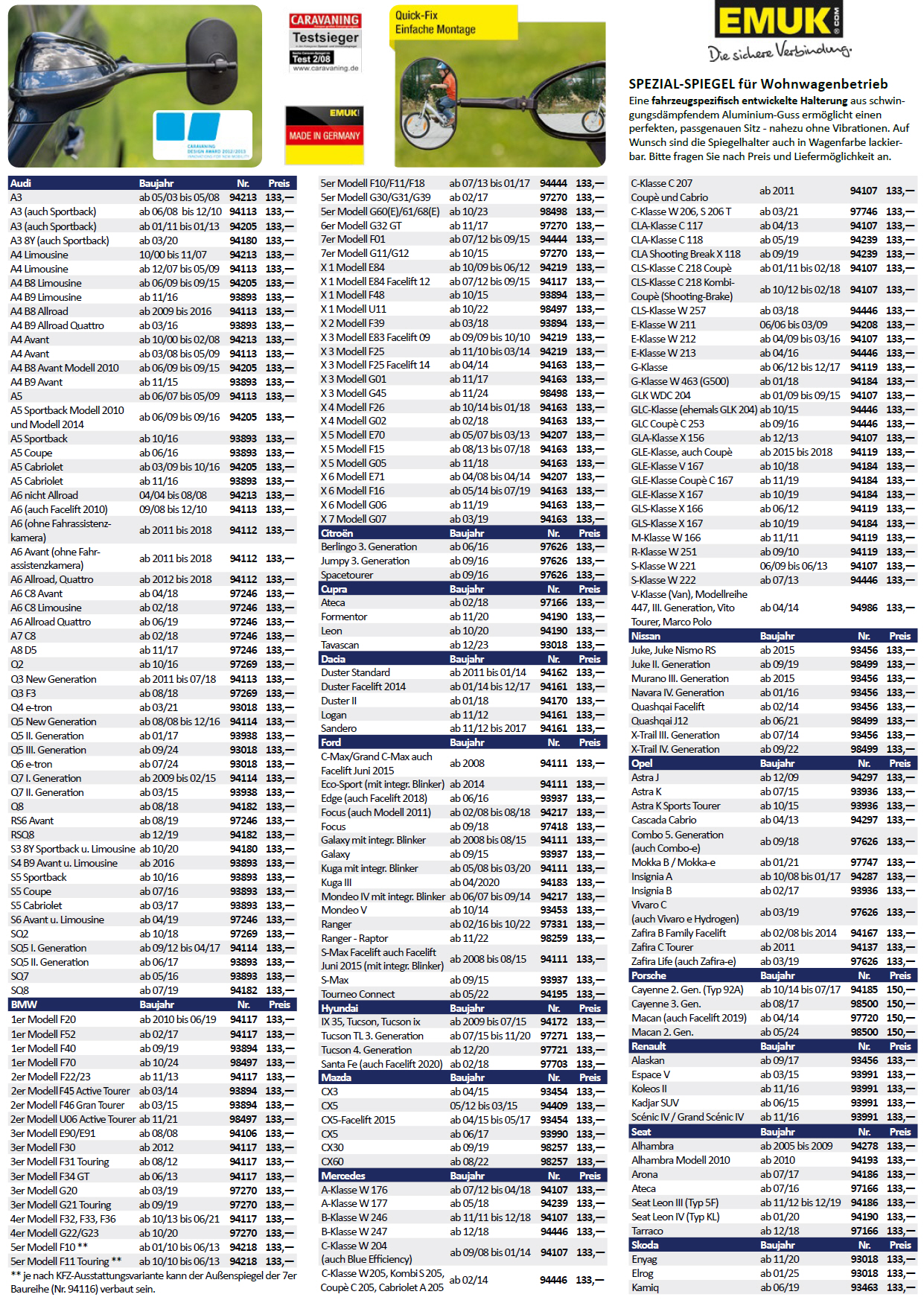 EMUK-Spiegel VW Taigo