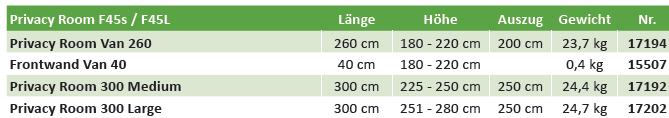Fiamma Privacy Room F45S/F45L Frontwand Van 40