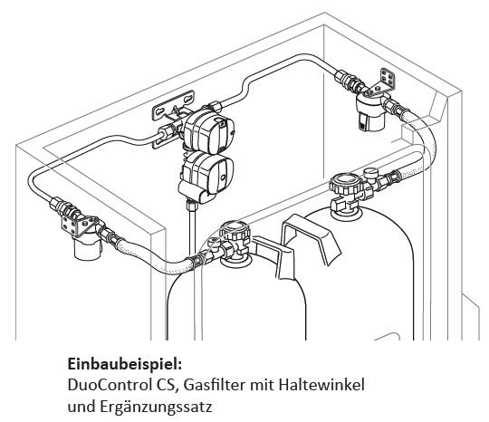 Truma DuoControl CS vertikal (Wandmontage)