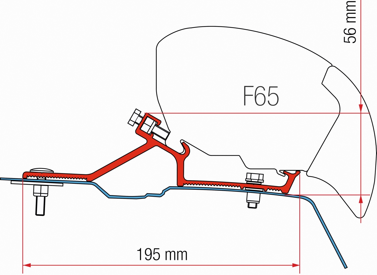 Fiamma F65 Renault Master Adapter Kit ab 2010