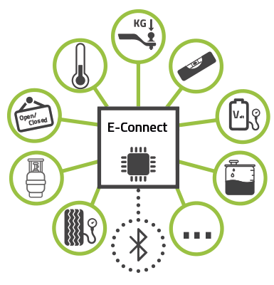E-Trailer