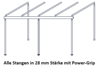 WIGO Markisenzelt Rolli Basic WIGO Markisenzelt Rolli Basic