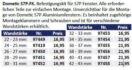 DOMETIC S7P Befestigungskit 28-29 mm