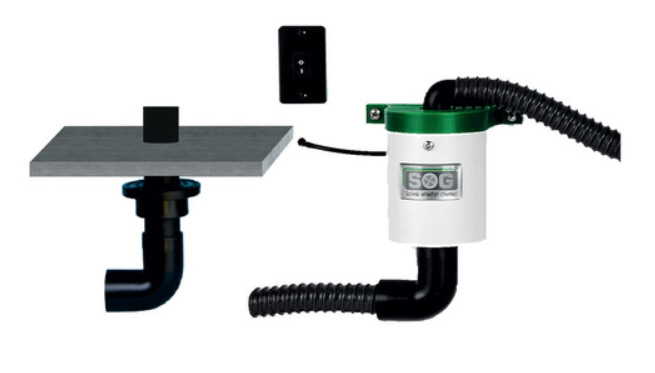 SOG Typ TT Bodenvariante