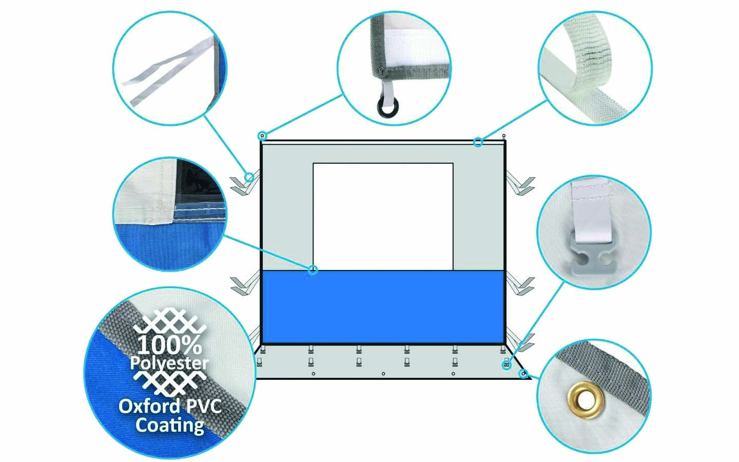 Brunner Bus-Sonnendach SUNNY VAN ROOF Seitenwände