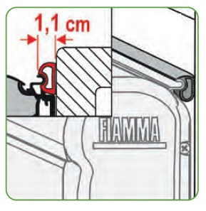Fiamma Kit Rain Guard