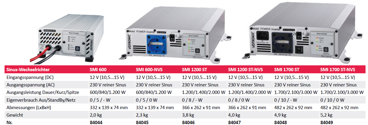 Votronic MobilPOWER Inverter SMI 1700 ST