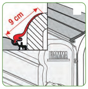 Fiamma Kit Rain Guard L 550 cm