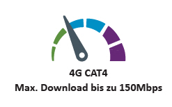 Maxview Roam Combo weiß