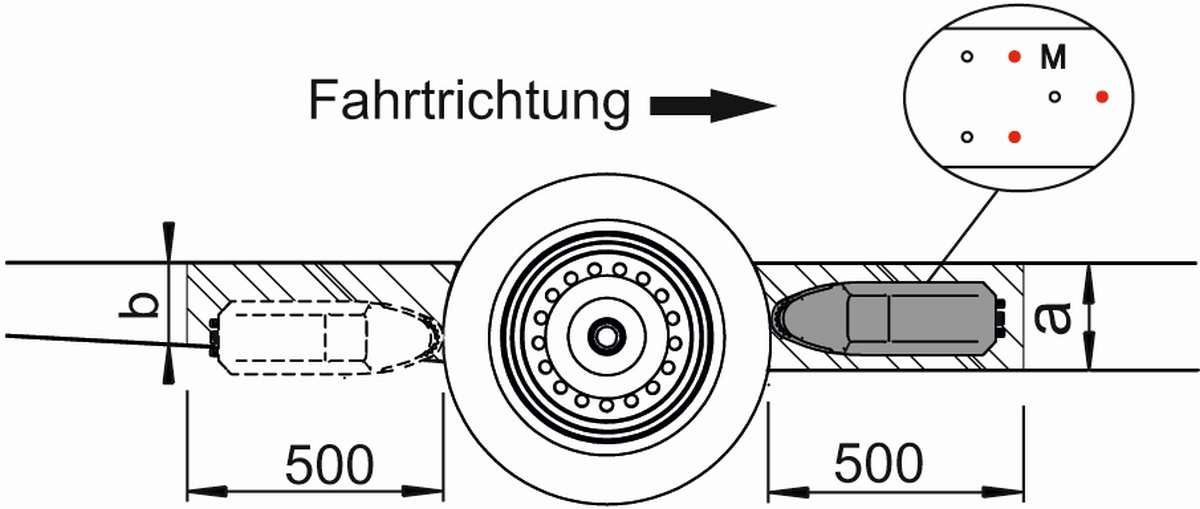 AL-KO Mammut Rangiersystem Typ M20